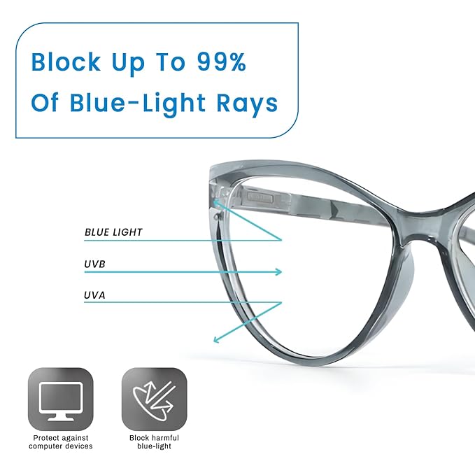 Grey Cateye Desiner Frame for women | watery grey tiny blue lens UV protection (power lens Available)