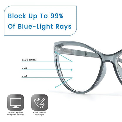 Grey Cateye Desiner Frame for women | watery grey tiny blue lens UV protection (power lens Available)