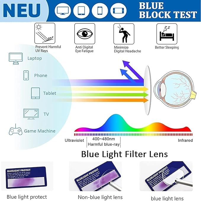 Eyeglasses Square Spectacles Clear Anti Blue Ray Blocking BlueCut Anti Glare Reduce zero Power Mobile computer Laptop Gaming protection For Men &amp; Women (Free Size)